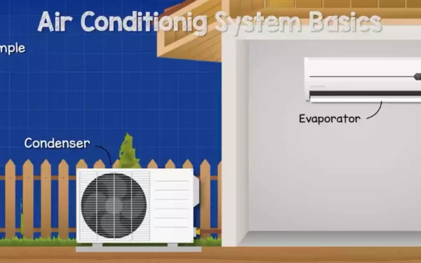 How to Make Air Conditioning More Efficient?
