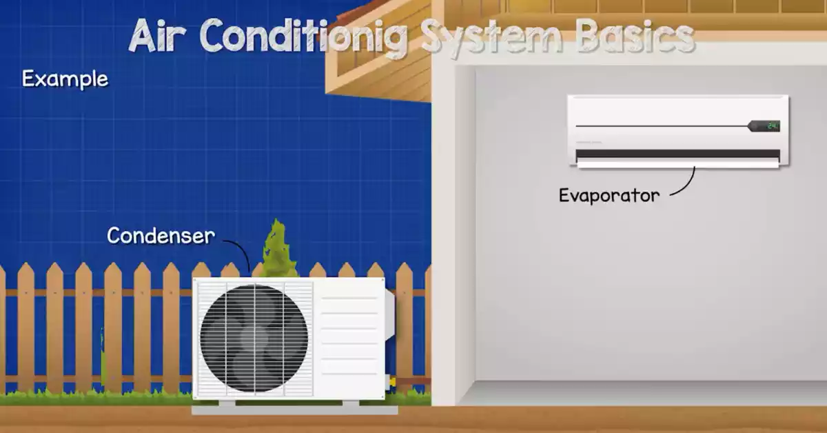 How to Make Air Conditioning More Efficient